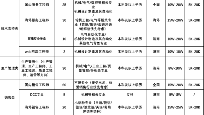 1692249589353811.png image.png